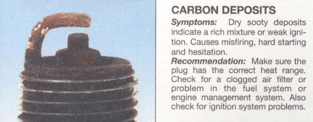 Click image for larger version

Name:	20020915-plug_carbon_deposits.jpg
Views:	291
Size:	57.5 KB
ID:	860304