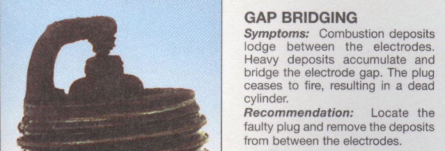Click image for larger version

Name:	20020915-plug_gap_bridging.jpg
Views:	175
Size:	49.0 KB
ID:	860306