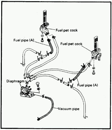 Click image for larger version  Name:	20020830-octopusfuelrouting.jpg Views:	0 Size:	32.6 KB ID:	860330