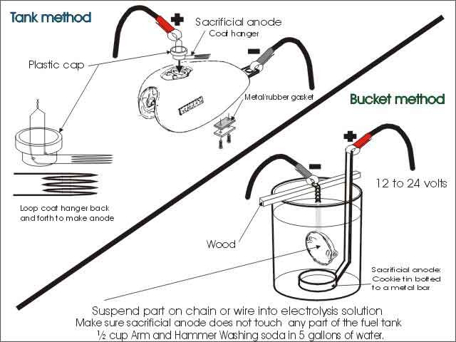 Click image for larger version

Name:	tank6.jpg
Views:	487
Size:	69.3 KB
ID:	860885
