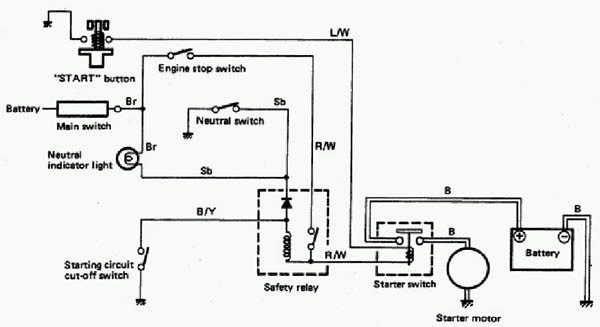 Click image for larger version  Name:	20020831-81startcircuitdiagram.jpg Views:	0 Size:	32.8 KB ID:	861381