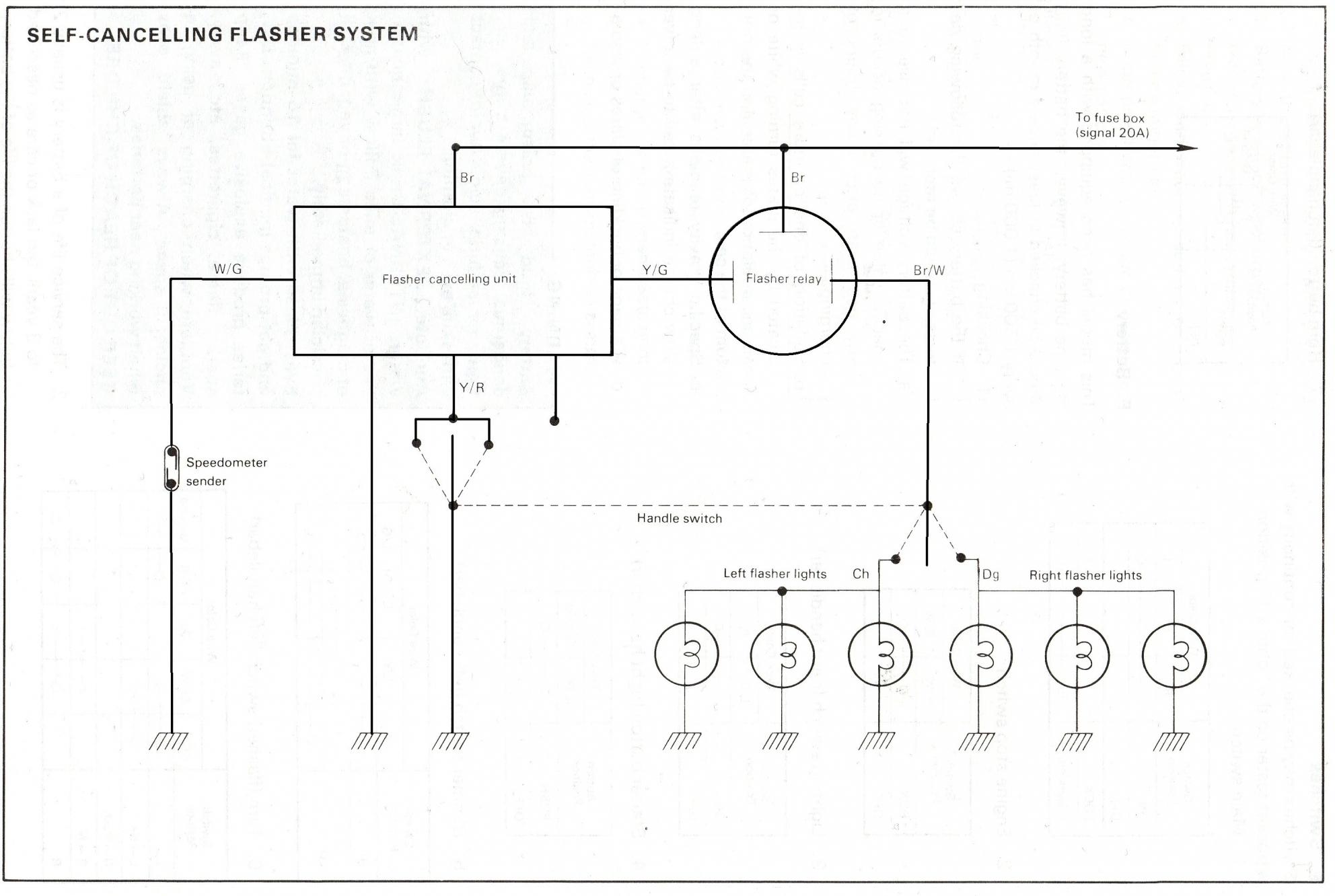 Click image for larger version

Name:	Self Cancel Flasher XS11.jpg
Views:	179
Size:	155.0 KB
ID:	874480