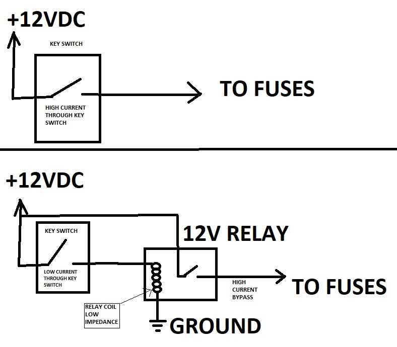 Click image for larger version

Name:	RELAY MOD.jpg
Views:	141
Size:	75.2 KB
ID:	874858
