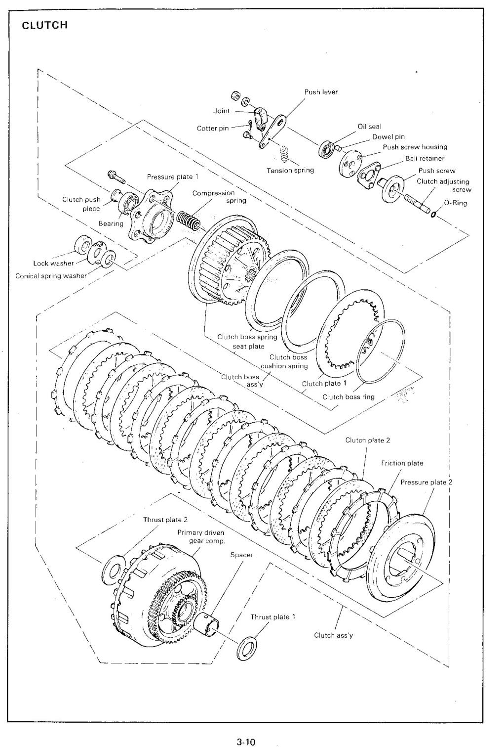 Click image for larger version

Name:	XS11 Clutch Diagram.jpg
Views:	17
Size:	204.9 KB
ID:	885254