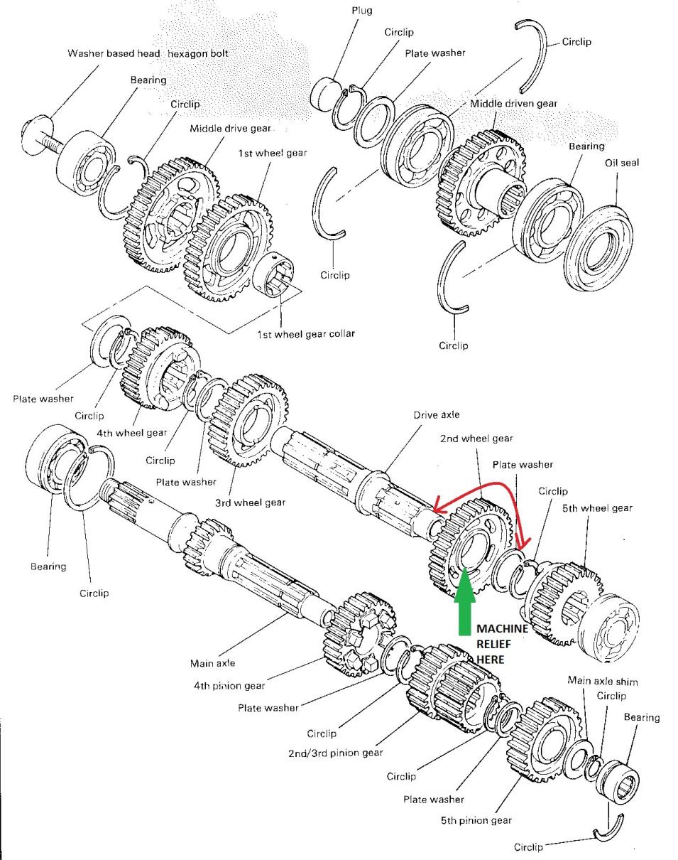 Click image for larger version

Name:	washer trick WITH RELIEF.jpg
Views:	79
Size:	191.2 KB
ID:	885449