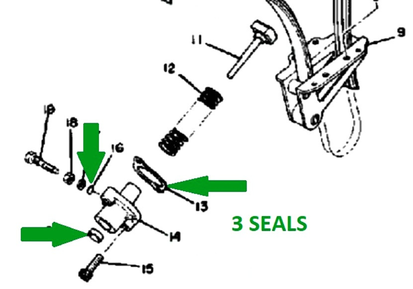 Click image for larger version

Name:	3 SEALS.jpg
Views:	35
Size:	64.2 KB
ID:	886119