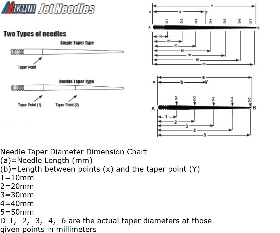 Click image for larger version  Name:	needles.jpg Views:	0 Size:	132.7 KB ID:	888900