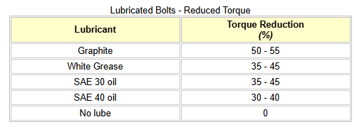 Click image for larger version

Name:	image.png
Views:	0
Size:	9.6 KB
ID:	889474