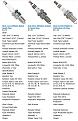 Click image for larger version

Name:	NGK_Copper_Iridium_Ruthenium.jpg
Views:	392
Size:	160.5 KB
ID:	862179